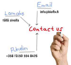 contact